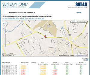 Sensaphone